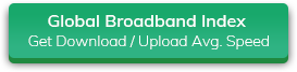 View Global Broadband Index